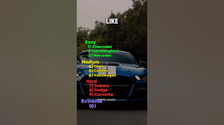 Can you name these 10 car logos? #quiz