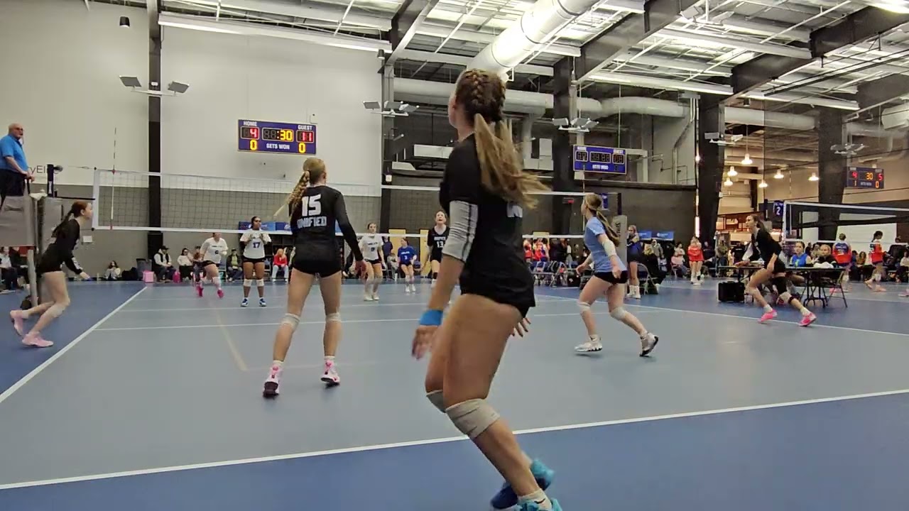 1/17 set #1 vs. MiElite