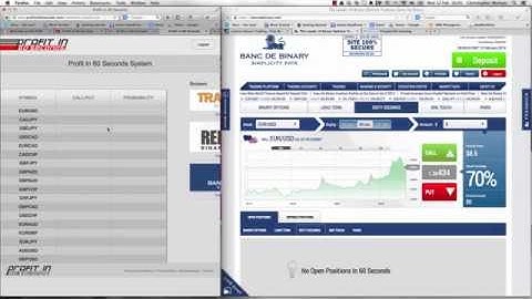 Profit in 60 seconds -  Banc De Binary