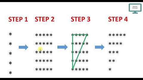 Star Pattern in Java- 2 Program (Logic)
