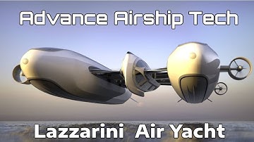 Advanced Technologies for Modern Airship