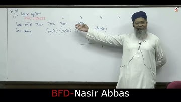 CFAP 4 Business Finance Decisions | BFD | Sir Nasir Abbas | Lecture 22(B) | June 2024 Session
