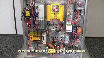 Sercos Interoperability Demo #2