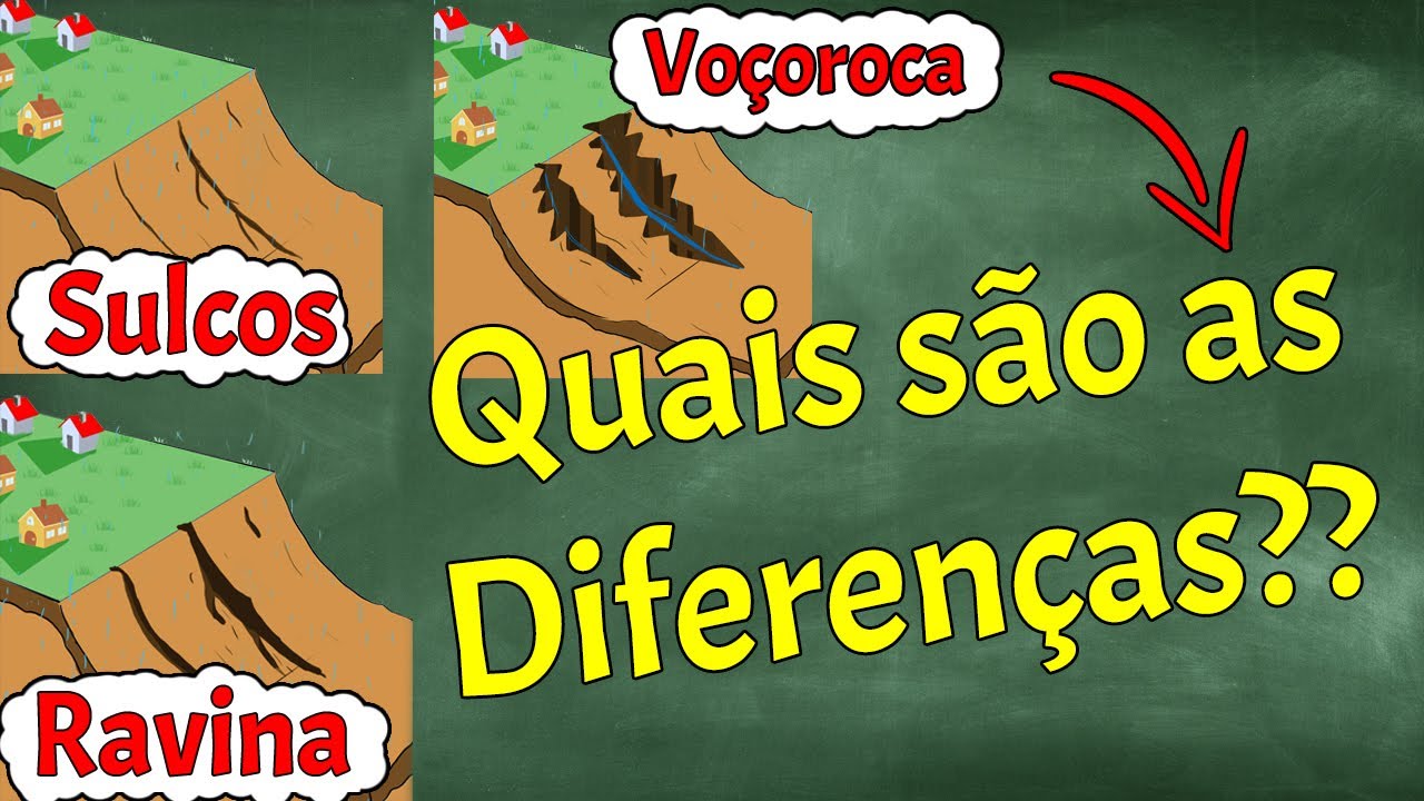 Qual É O Significado Da Palavra Ravinas?