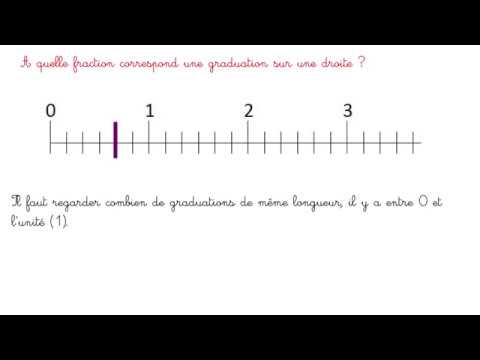 Fraction (2bis) : lire une droite graduée - YouTube