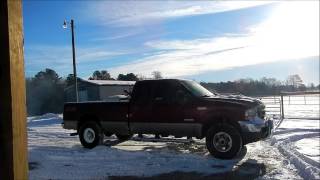 Cold Starts 2014