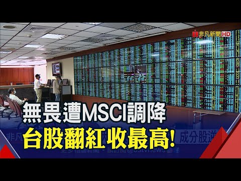 MSCI降權重沒在怕 台股開低走高漲58點挑戰11000│非凡財經新聞│20200513