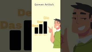 Episode 5 of 30 days 30 German topics in 60 seconds. Topic - Artikels