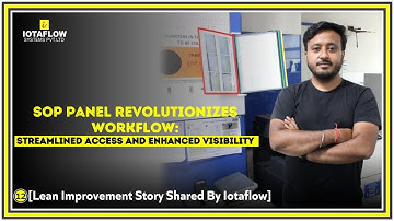 A KAIZEN SERIES | IOTAFLOW | Streamlined SOP Management: Panels Replace Files for Improve Efficiency