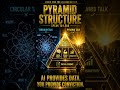 Logic for the AI Generation | Episode 6: Pyramid Structure – Speak to Lead