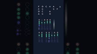 Recorder Short: How to play bad by wave to earth