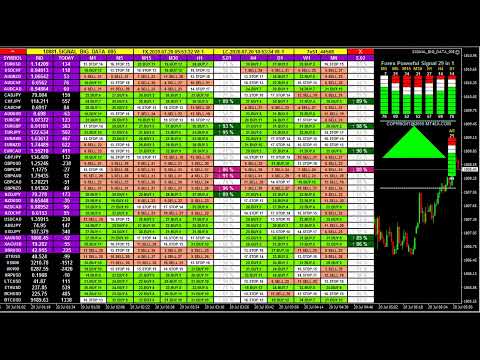 free-forex-trading-signals-live-now!-live-forex-signals-dashboard