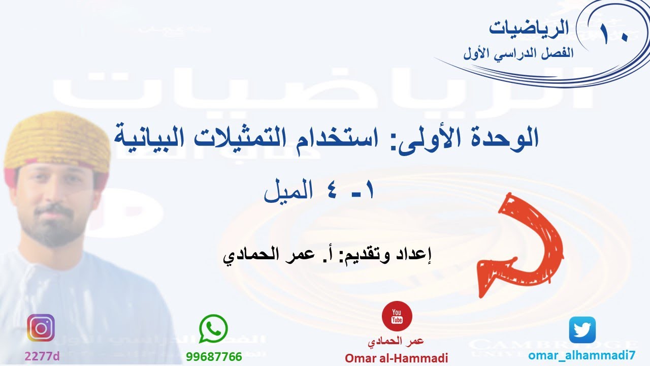 1 - 4 درس الميل  - الرياضيات ( الصف العاشر) أ.عمر الحمادي