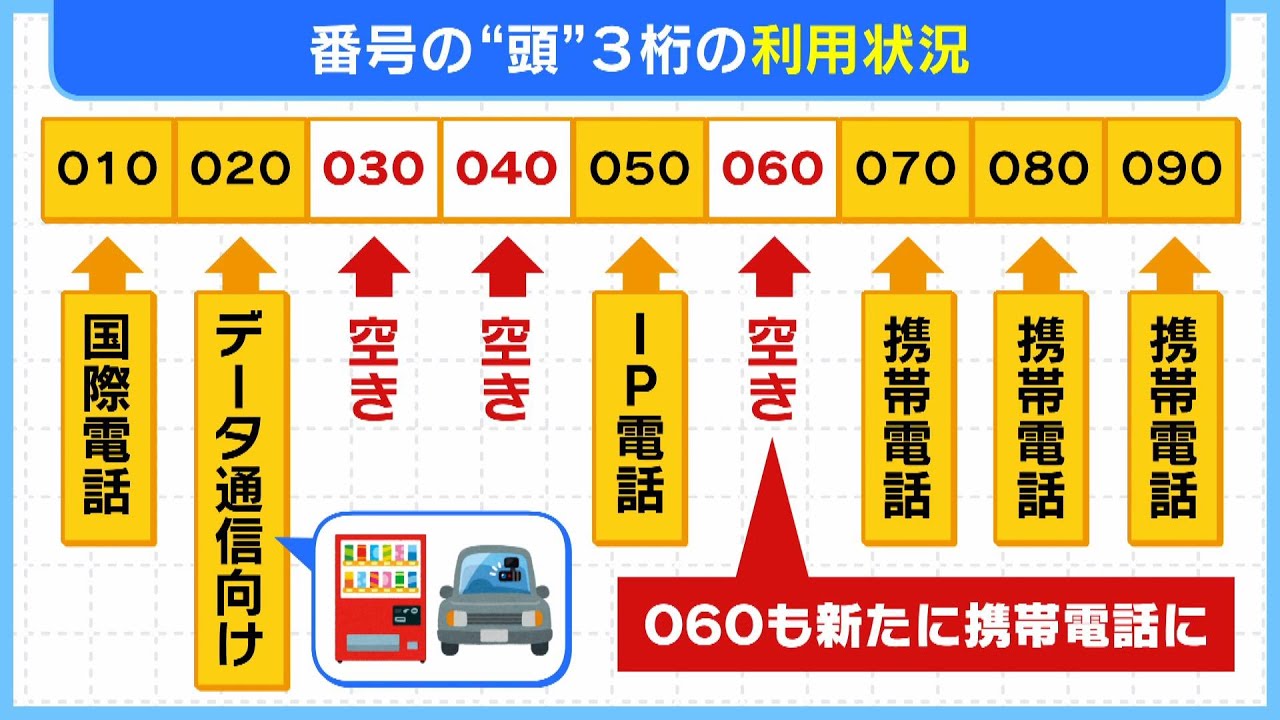 やまも　他の方の購入はご遠慮下さい 新発売】 日立建機 ZX225USRK-6 岡山県の油圧ショベル(ユンボ