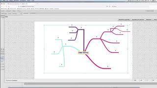 Modificar un mapa mental en ExeLEarning