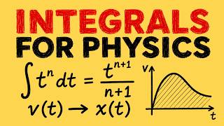 Calculus for Physics Students: Integrals and the Reverse Power Rule