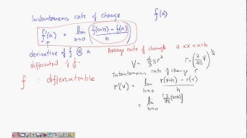 2556 Math I lecture 3 2 2 Derivative at a point