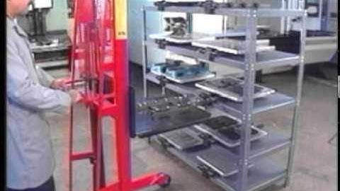 Midaco Full Line Video