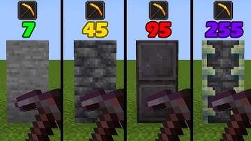 which haste lvl is needed to one-shot different blocks