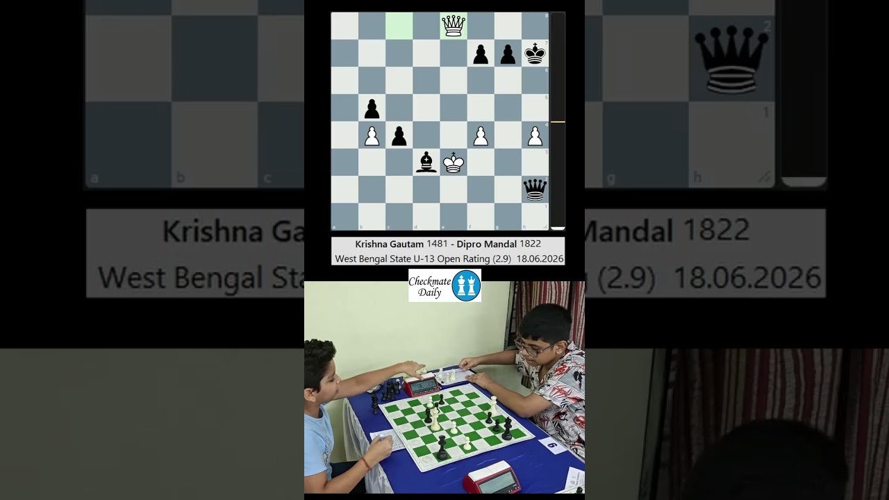 Resignation Declined🛑 #Chess #Resignation #Shorts