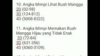 erek erek kode alam buah mangga lengkap