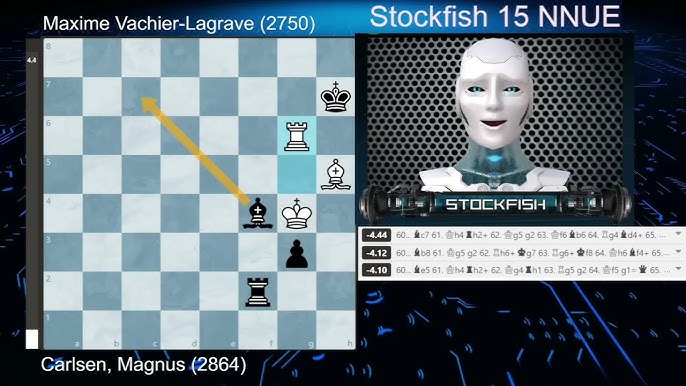 Magnus Carlsen vs Praggnanandhaa but it's StockFish analysis, Men are  doomed to blunder