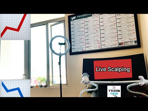NIFTY 50 Expiry Live | XAUUSD Gold Live Trading | Crypto Bitcoin live Trading