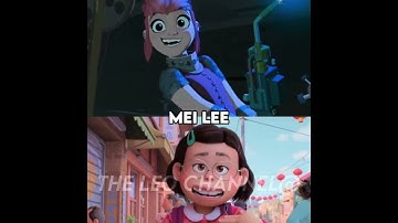 Nimona vs random characters