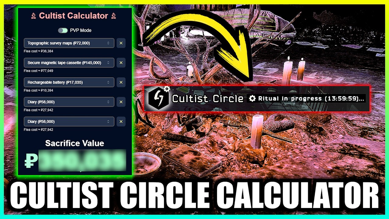 We Found the Threshold & Made Cultist Circle Calculator for Everyone