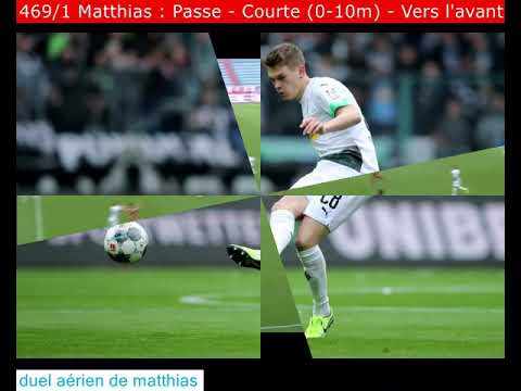 MATTHIA GINTER BORUSSIA M'GLADBACH BY LORDSTATFOOT