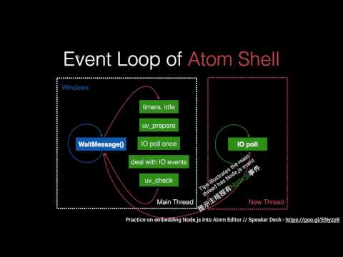 일렉트론 1.0 가볍게 시작하기 - 02 일렉트론 기술 배경 (Background Knowledge of Electron)