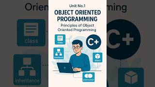 MSBTE Diploma 3rd sem Object Oriented Programming Using C++ (OOP) 313303  Unit 1st  Notes.  #shorts