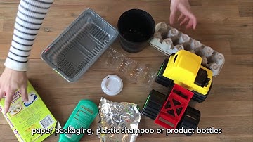 What goes in my recycling bin?