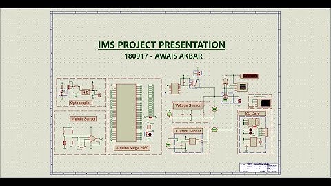 IMS PROJECT PRESENTATION (AWAIS AKBAR)