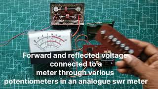 Arduino Based SWR POWER METER :Part -1 #diy#hamradio#shortsvideo 