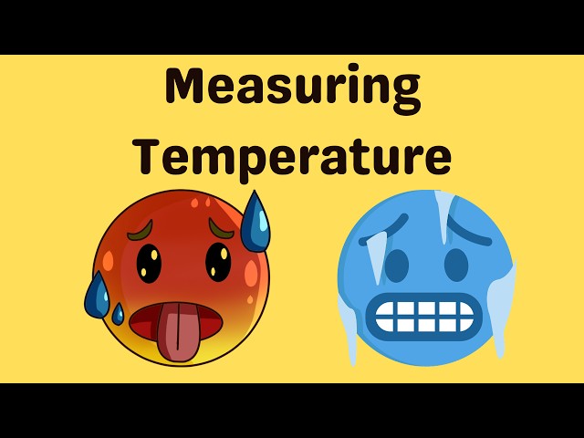 Temperature, Mensuration & Measurement