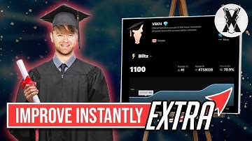 Building Habits FULL VERSION Part 29 (1750-1800 ELO)