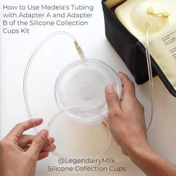 Instructional Guide on How to Use Legendairy Milk's Silicone