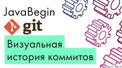 Основы Git: виузальная история коммитов (2021)