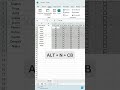 Attendance checkbox in Excel #excel #exceltips #shortvideo #shorts #viral #shortsfeed #shortsviral