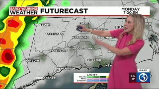 FORECAST: Wet start to the week
