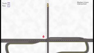 Median U-Turn Intersection