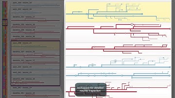 NeuroLines: A Subway Map Metaphor for Visualizing Nanoscale Neuronal Connectivity