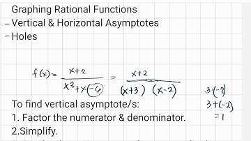 Graphing Rational Function- Part II// Grade 11- General Mathematics