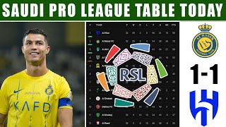 Al Nassr 1-1 Al Hilal: 2024 Saudi Pro League Table & Standings Update | Saudi Pro League Table 2024