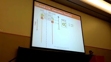 Fusion : Design Tradeoffs in Coherent Cache Hierarchies for Accelerators (ISCA42)