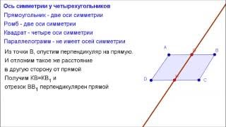 Геометрия 8 класс. Ось симметрии четырехугольников Геометрия 8 класс. Ось симметрии четырехугольников