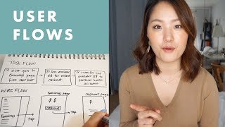 User flow tutorial | How I use them in design projects