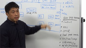 Whiteboard Wednesdays - 5G PHY Use Cases on B20