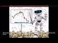 Speculators Deepen Bearish Bets on SP 500 Futures, CFTC Data Show  Currency News